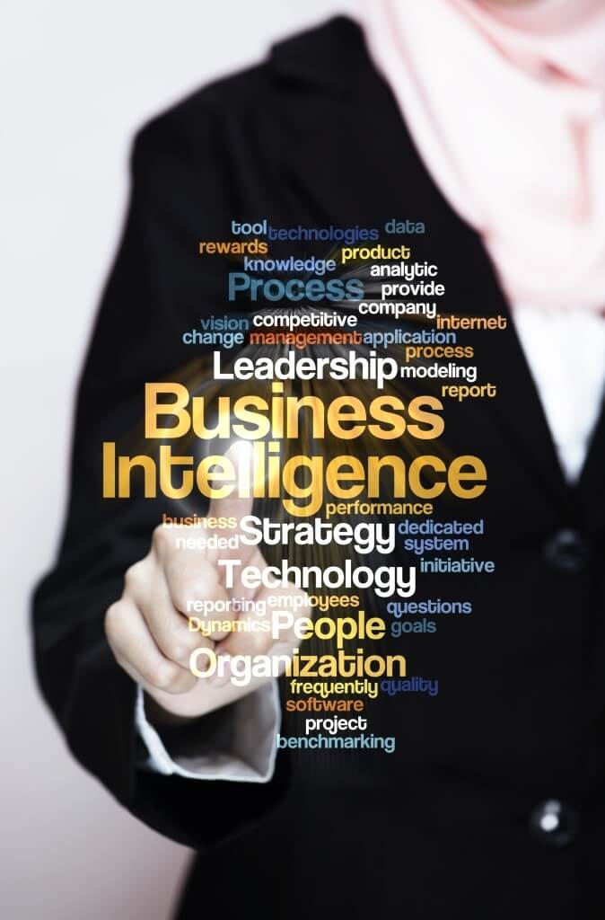 Real-time business intelligence word cloud with world like "leadership," "strategy," "technology," and many others, in front of stock photo