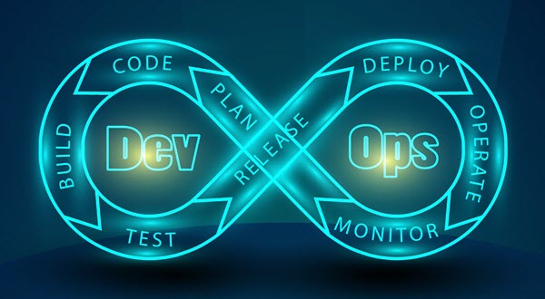 Stock photo of dev ops image, with text build, code, plan, monitor, operate, deploy, release, and test in a figure-eight around "Dev" and "Ops"