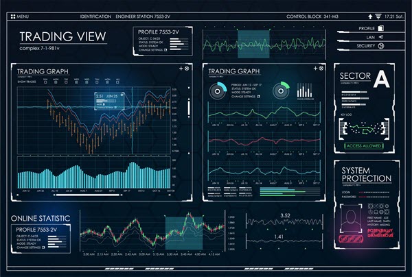 Monitoring dashboard GUI