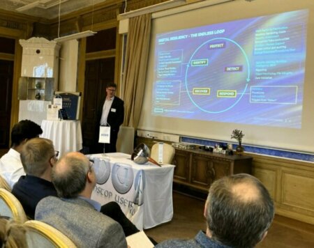 Digital resilience framework