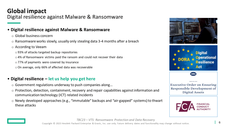 Digital Resilience Against Malware and Ransomware