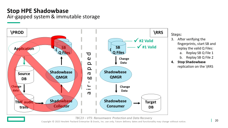 Stop HPE Shadowbase